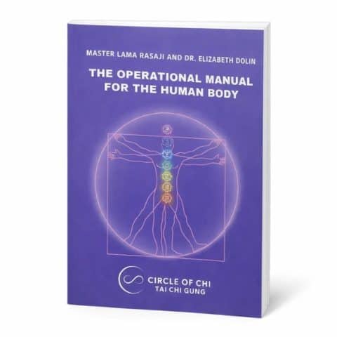 The Operational Manual For The Human Body The Operational Manual For The Human Body